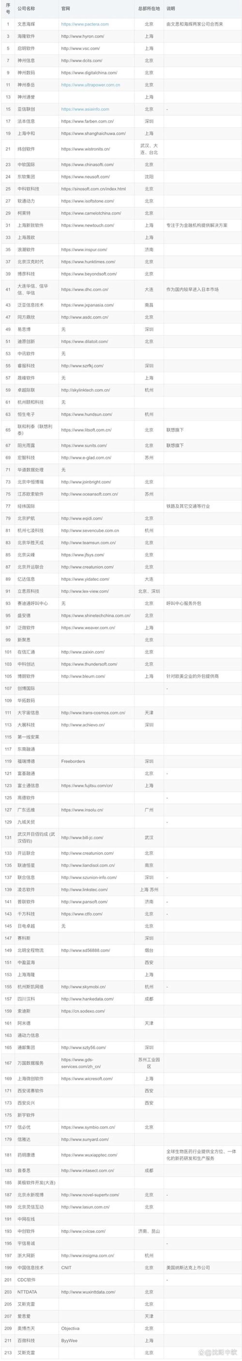 小程序定制：重塑企业触达用户的桥梁